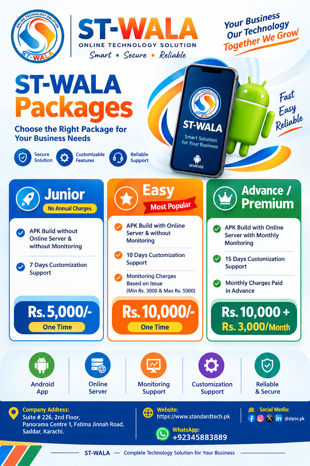 ST-WALA business packages — Compare Junior, Easy and Advance / Premium in the original package poster. Confirm current terms with our team.