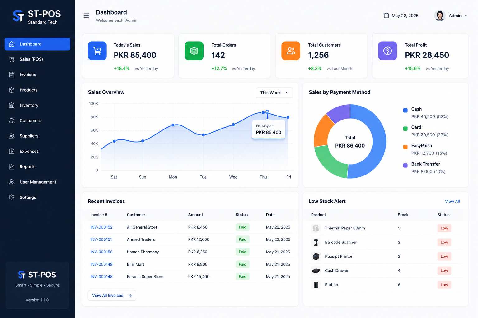 ST-POS Dashboard Preview